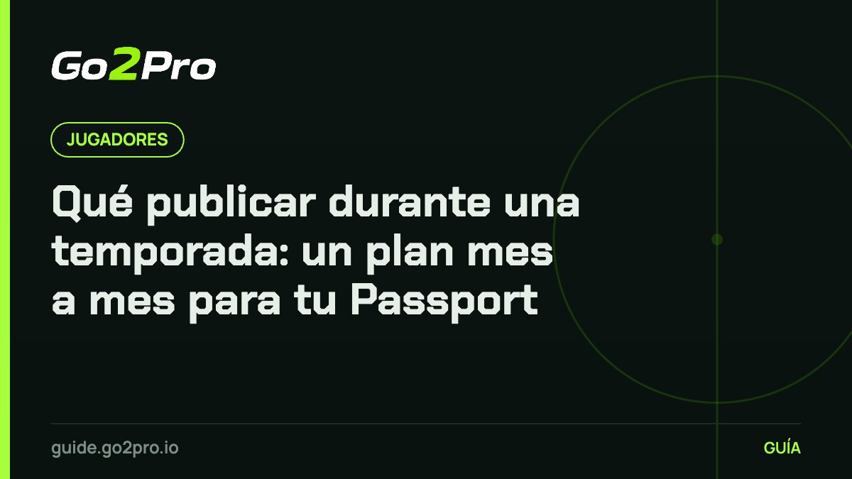 Qué publicar durante una temporada: un plan mes a mes para tu Passport – Go2Pro