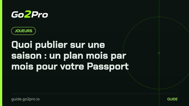 Quoi publier sur une saison : un plan mois par mois pour votre Passport – Go2Pro
