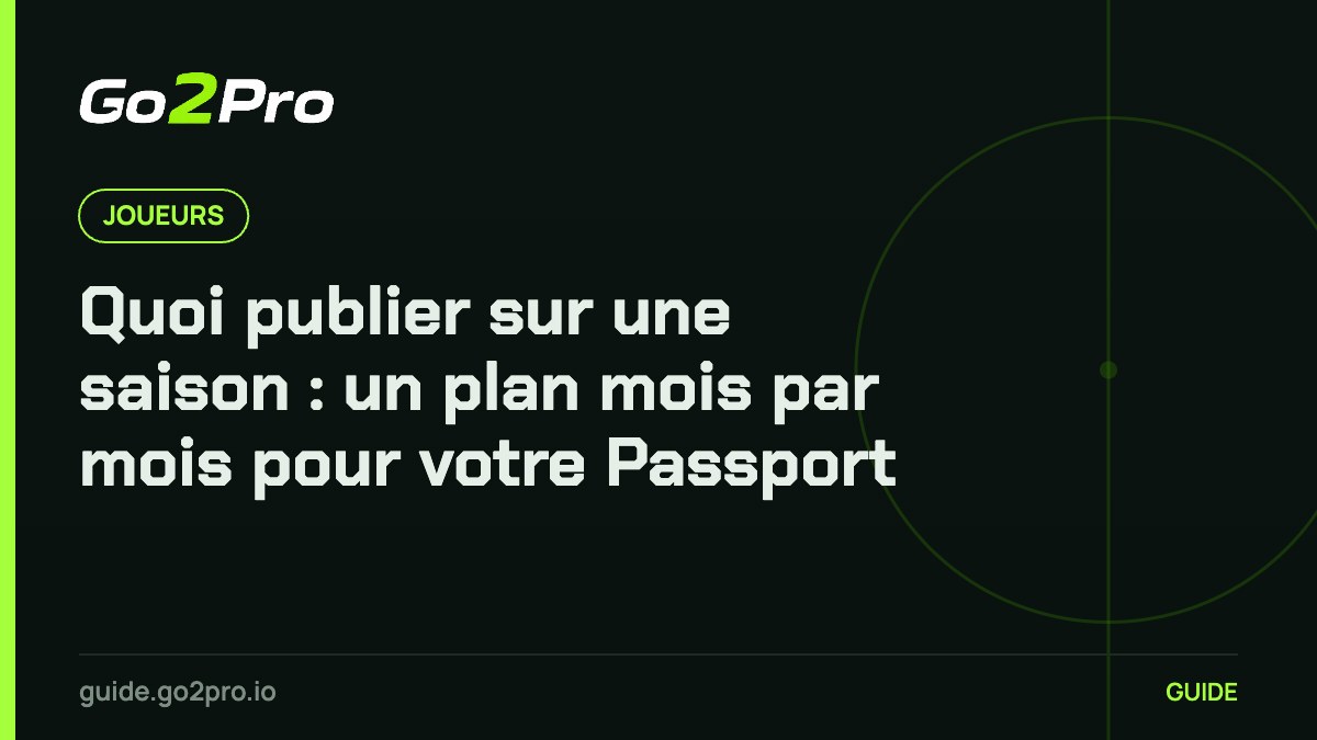 Quoi publier sur une saison : un plan mois par mois pour votre Passport – Go2Pro