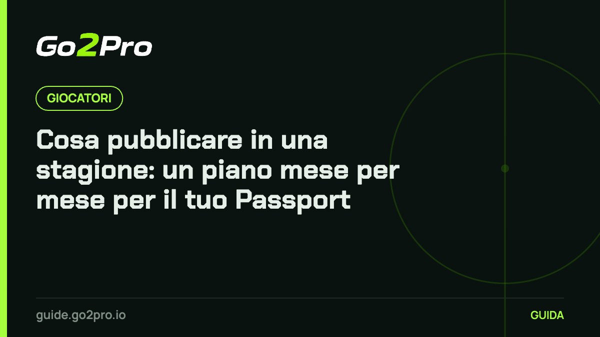 Cosa pubblicare in una stagione: un piano mese per mese per il tuo Passport – Go2Pro
