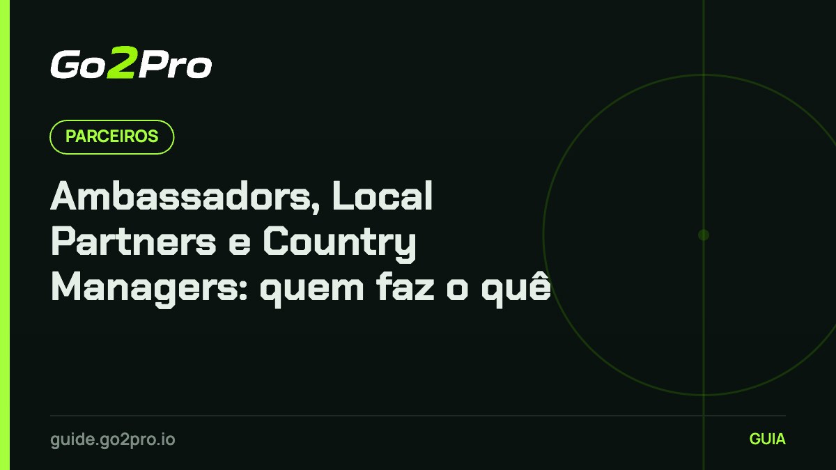 Ambassadors, Local Partners e Country Managers: quem faz o quê